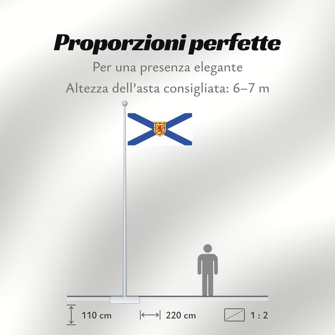 Proporzioni della bandiera: Nova Scotia	Nouvelle-Écosse	Nueva Escocia	Banniel proviñs Skos-Nevez  Nova Scotia