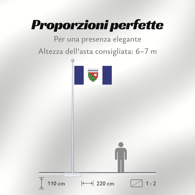 Proporzioni della bandiera: Northwest Territories	Territoires du Nord-Ouest	Territorios del Noroeste	Nordwest-Territorien	Territori del Nordovest	Banniel Tiriadoù ar Gwalarn, Kanada	ᓄᓇᑦᓯᐊᖅ ᓴᐃᒻᒪᑎ