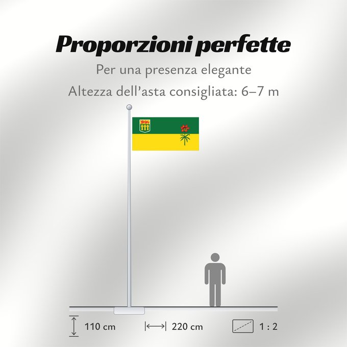 Proporzioni della bandiera: Saskatchewan Banniel proviñs Saskatchewan, Kanada