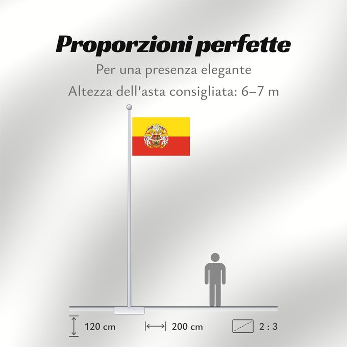 Proporzioni della bandiera: Prague flag with CoA	Prague flag with coats of arms	Prague	Praga	Prahy se znakem Prahy