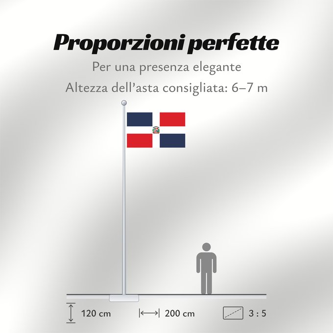 Proporzioni della bandiera: Dominican Republic	Dominican Republic has a centered white cross that extends to the edges	République dominicaine	Republica Dominicana	Dominikanischen Republik hat ein zentriertes weißes Kreuz	Repubblica Dominicana	Dominicaanse Republiek	Nacional da Repúb