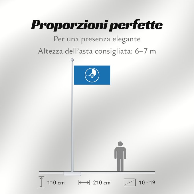 Proporzioni della bandiera: Yap	Guaire