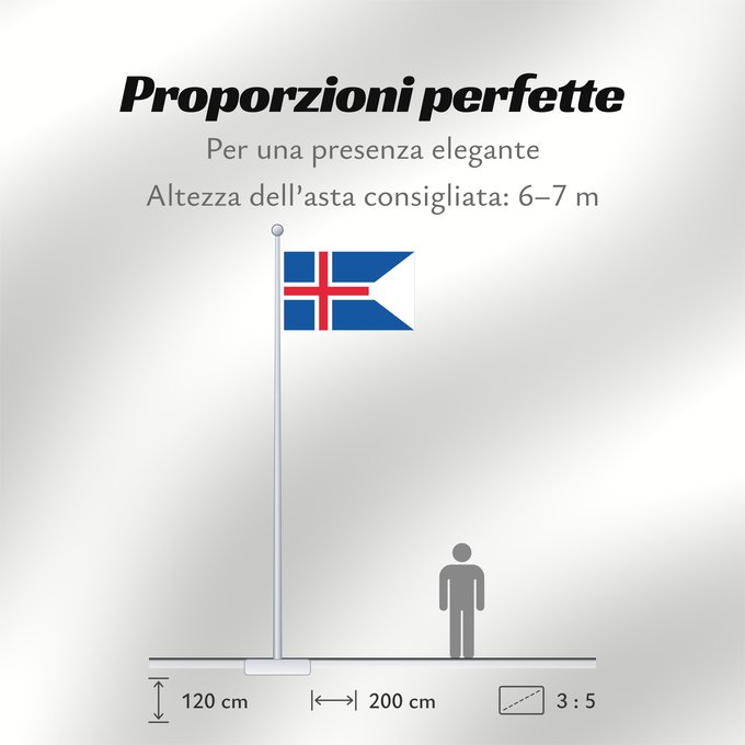Proporzioni della bandiera: Iceland	Iceland, drawn by Ævar Arnfjörð Bjarmason	L Islande	Islandia	Island	Islanda	IJsland	Islandii	Þjóðfáni Íslands	Banniel Island	Gwlad yr Iâ	Islands	Islando	Islandi lipp	Íslands	Izland	Íslenski fáninn	Islandiae	Islands flagg	Det islandske flagget	Isla