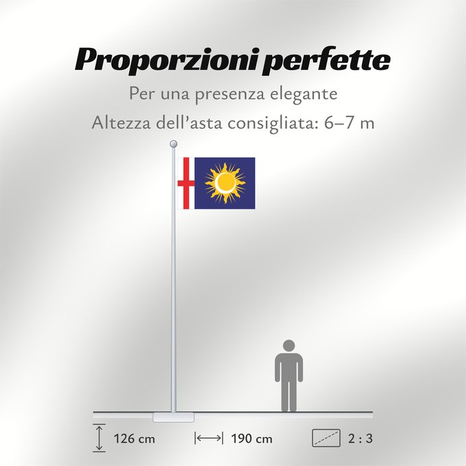 Proporzioni della bandiera: Milan Province Province of Milan Province de Milan Provincia de Milano Provinz Mailand Provincia di Milano