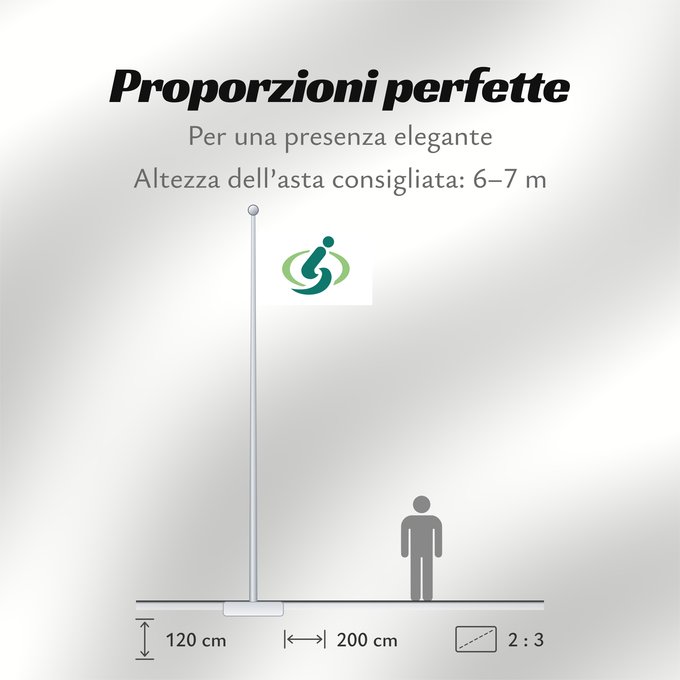 Proporzioni della bandiera: Saitama
