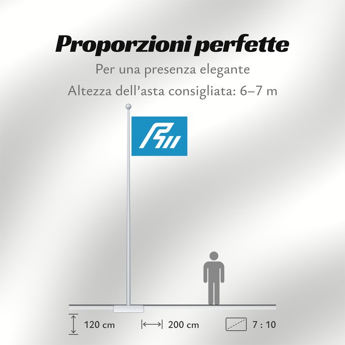 Proporzioni della bandiera: Ishikawa Prefecture Ishikawa prefectura de Ishikawa Präfektur Ishikawa 石川県旗