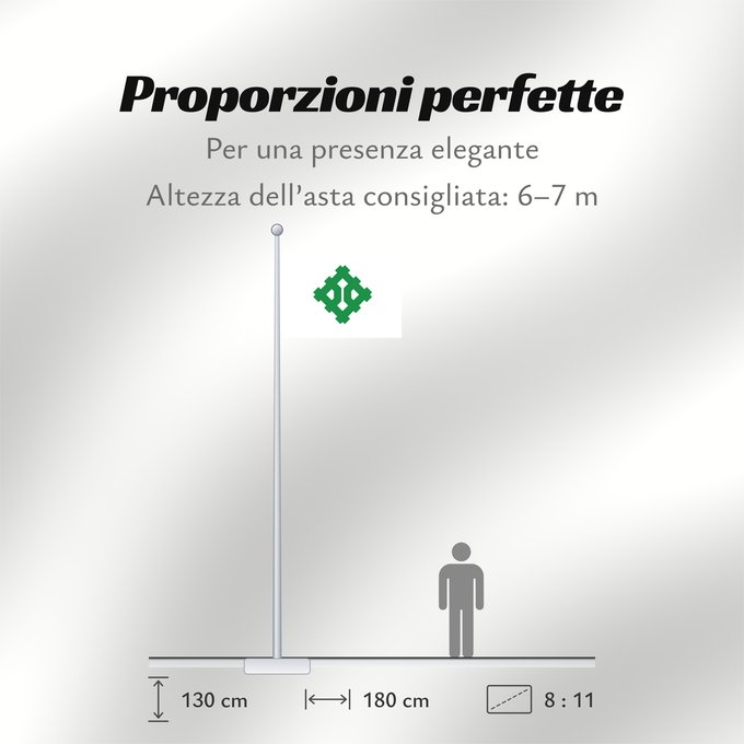 Proporzioni della bandiera: Hukui [Fukui]