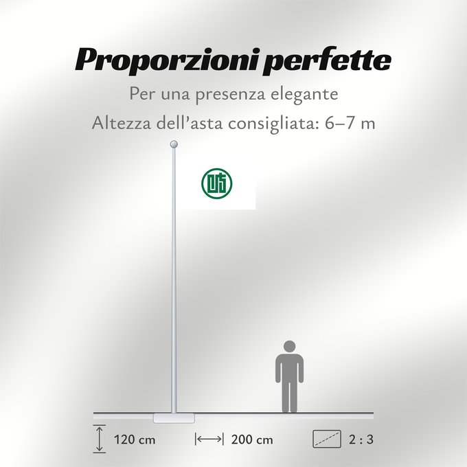 Proporzioni della bandiera: Gifu Prefecture Préfecture de Gifu Gifu Präfektur Gifu Prefettura di Gifu 岐阜県旗