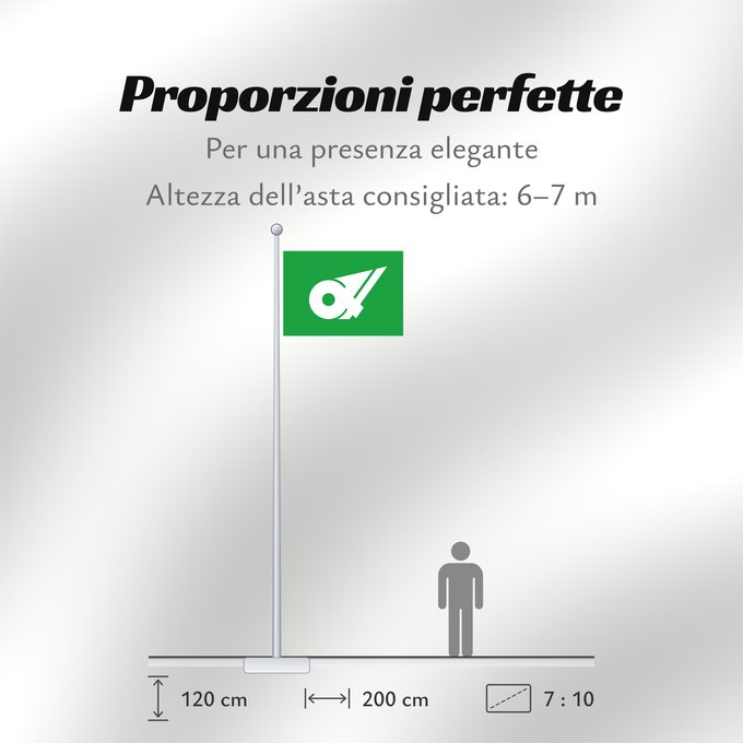 Proporzioni della bandiera: Mie Prefecture	Mie prefecture	mie	prefectura de Mie	Präfektur Mie 	Mie