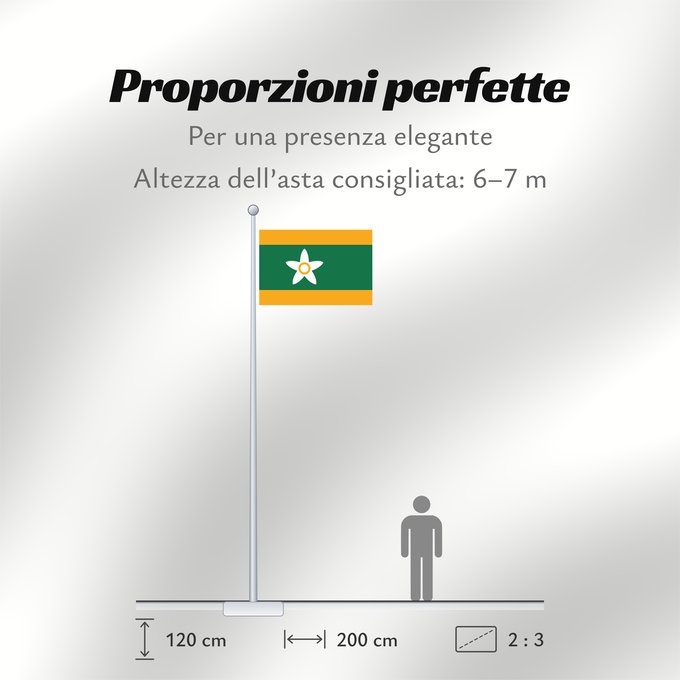 Proporzioni della bandiera: Ehime Prefecture Préfecture d'Ehime prefectura de Ehime Präfektur Ehime 愛媛県の旗 에히메기 / 愛媛縣旗 愛媛縣旗