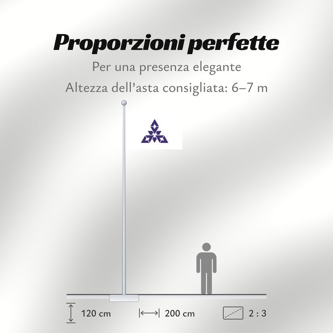 Proporzioni della bandiera: Fukuoka City	W3C-validity not checked	Fukuoka, Fukuoka	Fukuoka	福岡市旗