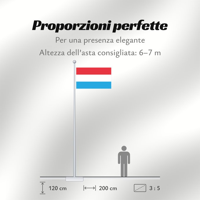 Proporzioni della bandiera: Luxembourg Luxemburgo Luxemburg Lussemburghese Luksemburga Сцяг Люксембурга Национално знаме на Люксембург Banniel Luksembourg Lucemburská vlajka Luxembourgs Σημαία του Λουξεμβούργου Luksemburgi lipp پرچم لوکزامبورگ Luxemburgin Lucsamburg ლუქსემბურგის დრო