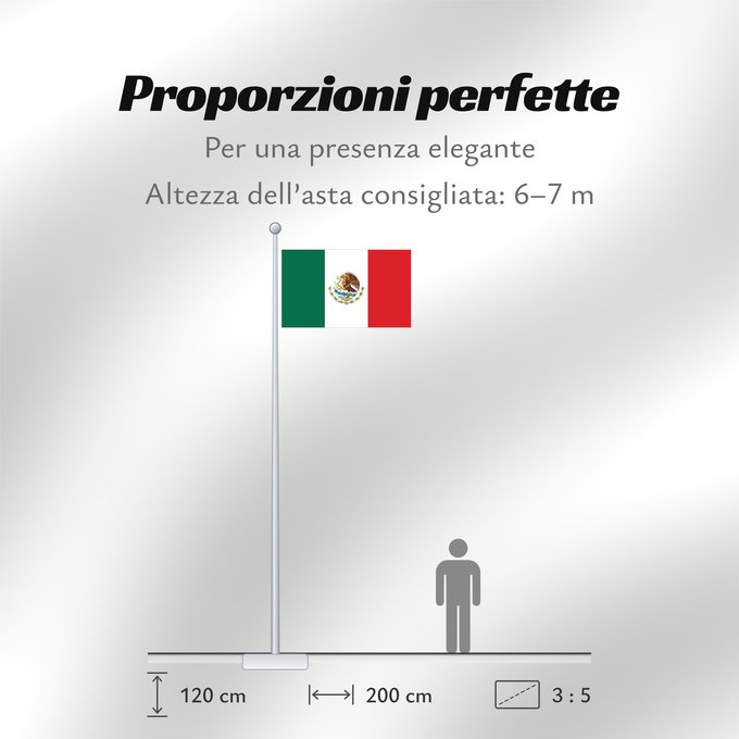 Proporzioni della bandiera: Mexico	Mexico Official version of the Flag of the United Mexican States or Mexico	Mexique	México La actual bandera de los Estados Unidos Mexicanos	Mexiko	Messico	México	Meksyku	علم المكسيك	Mïxiku wiphala	Meksika	Mèxic	Mexická vlajka	Mexicos	Meksiko	Mexiko