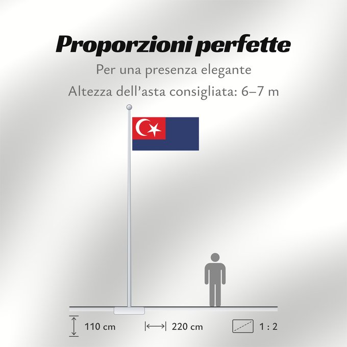 Proporzioni della bandiera: Johor Malaysian state Johor Johor o Johore