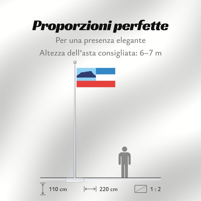 Proporzioni della bandiera: Sabah Sabah Malaysian state Sabah