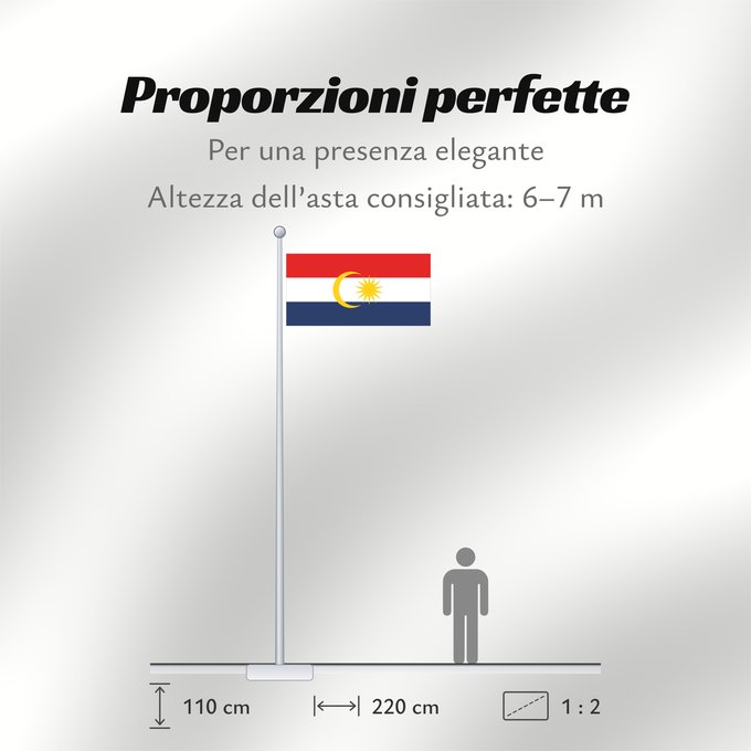 Proporzioni della bandiera: Labuan	Labuan, Federal Territory, in Malaysia