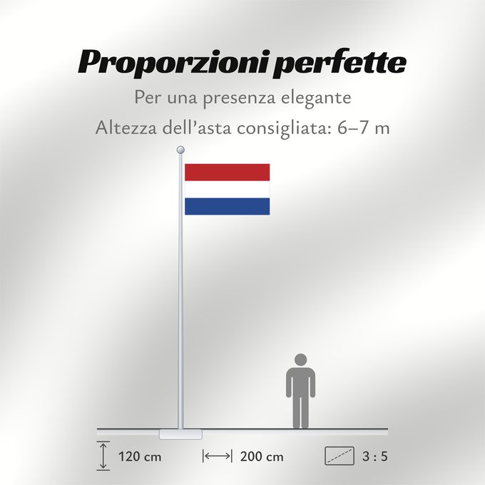 Proporzioni della bandiera: Netherlands Pays-Bas Países Bajos Niederlande Paesi Bassi Nederland Dos Países Baixos Holandii Сцяг Нідэрландаў Национално знаме на Нидерландия ওলন্দাজ জাতীয় পতাকা Nizozemská vlajka Hollands Σημαία της Ολλανδίας Nederlando Madalmaade lipp Alankomaiden Fa