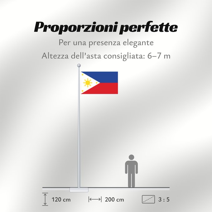 Proporzioni della bandiera: Philippines The national flag of the Philippines Filipinas Philippinen Filippine Filipijnen علم فلبين An nasyunal na bandera kan Filipinas ফিলিপাইনের জাতীয় পতাকা Ang nasodnong bandera sa Pilipinas La nacia flago de la Filipinoj Wagayway ti Filipinas フィリピ