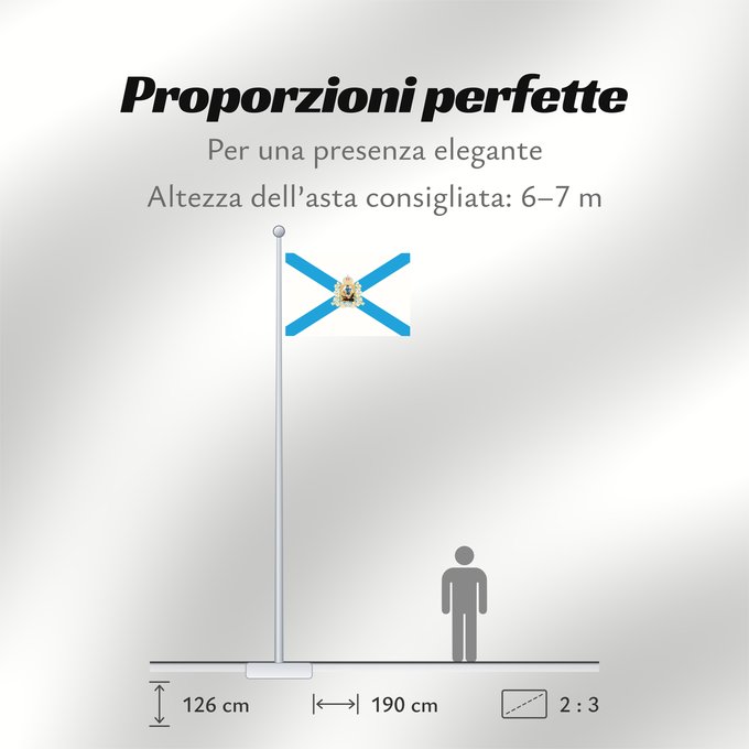 Proporzioni della bandiera: Arkhangelsk Oblast Arkhangelsk Oblast Oblast d'Arkhangelsk Óblast de Arjángelsk Oblast Archangelsk