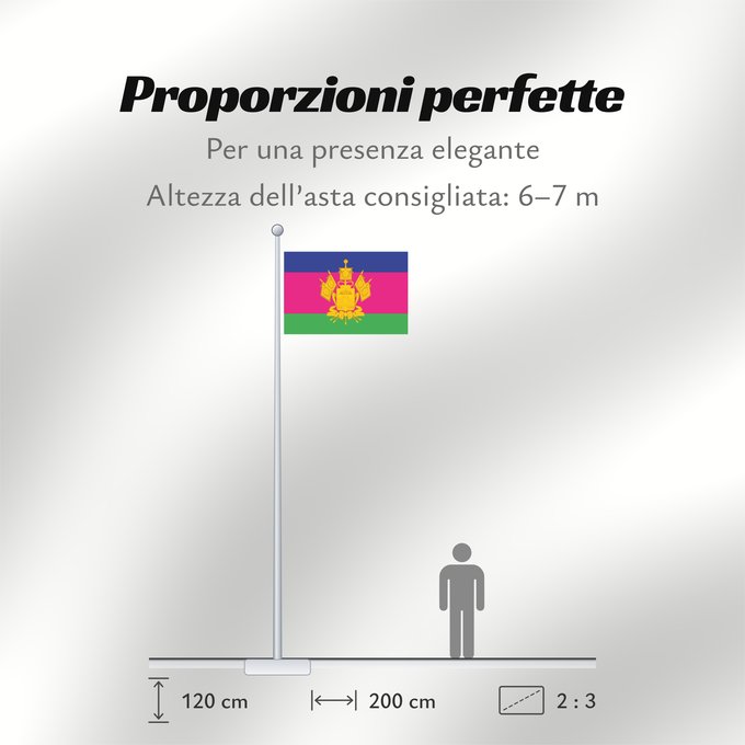 Proporzioni della bandiera: Krasnodar Krai	Krasnodar Krai 	Kraï de Krasnodar	Krai de Krasnodar	Krasnodar krai	Kraj di Krasnodar
