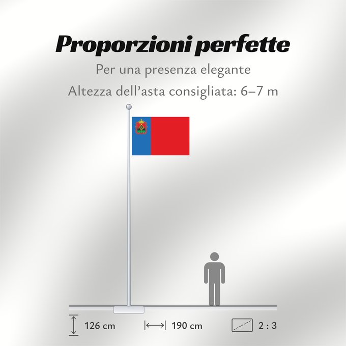 Proporzioni della bandiera: Kemerovo oblast	Kemerovo oblast, Russia	Oblast de Kemerovo	Óblast de Kémerovo	Oblast Kemerowo	Kemerovo Oblast