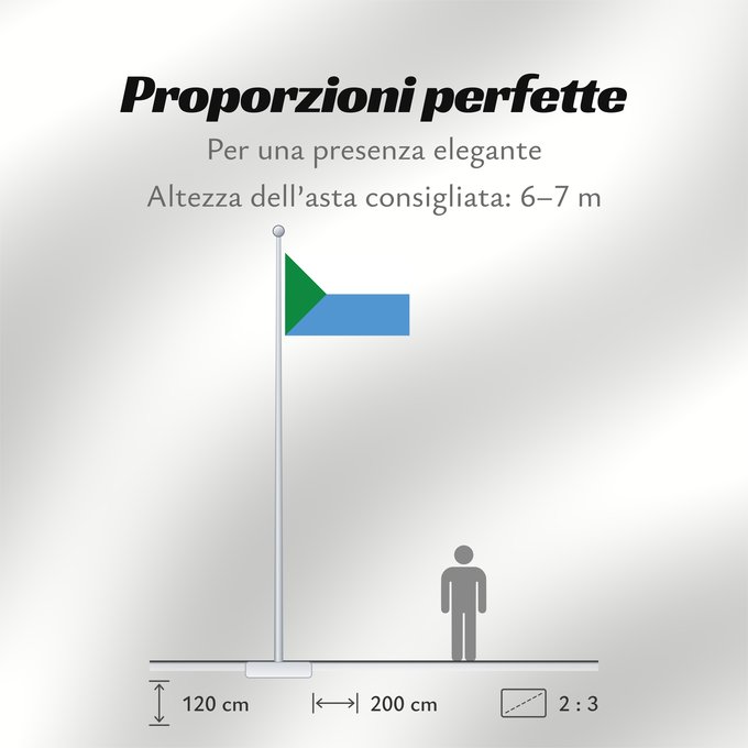 Proporzioni della bandiera: Khabarovsk Krai	Khabarovsk Krai. Drawn by Fibonacci	Kraï de Khabarovsk	Territorio de Jabarovsk. Hecha por Fibonacci	Chabarowsk Krai	Сцяг Хабараўскага края	Habarovski krai lipp	Флаг Хабаровского края	Прапор Хабаровського краю