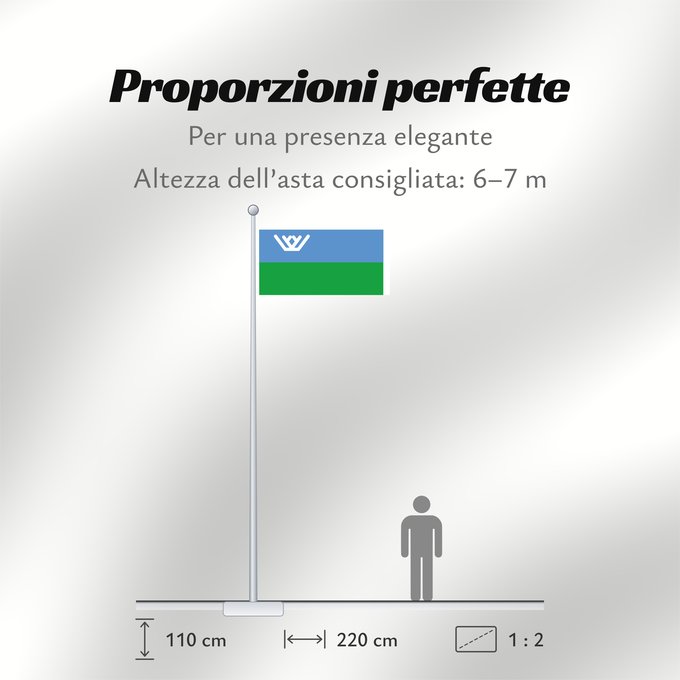 Proporzioni della bandiera: Yugra	Khanty-Mansi Autonomous Okrug	Le district autonome des Khantys-Mansis  Iougra	distrito autónomo de Janti-Mansi - Yugra	 Autonome Kreis der Chanten und Mansen	Флаг Ханты-Мансийского автономного округа — Югры
