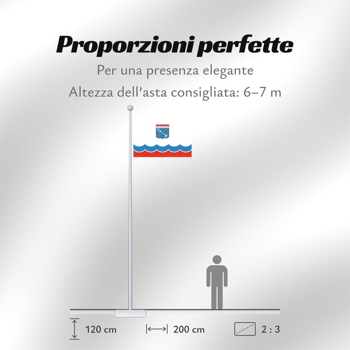 Proporzioni della bandiera: Leningrad Oblast	Leningrad Oblast, Russia	Oblast de Léningrad, Russie	Óblast de Kursk	Oblast Leningrad	Флаг Ленинградской области