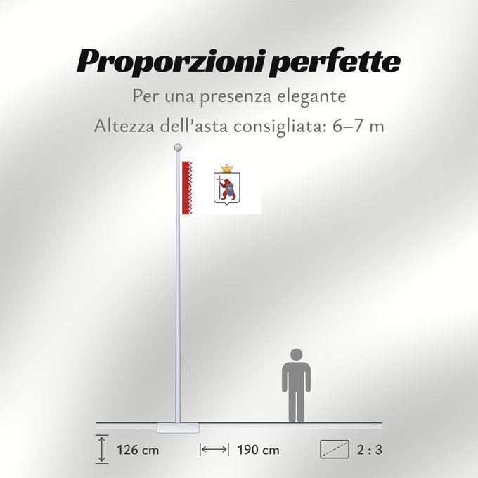 Proporzioni della bandiera: Mari El	République des Maris ou Mari El 	Mari-El (o Cheremia) 	Republik Mari El	Mari El Repubblica	Мари Эл ялавĕ	Марий Элын тистыже	Государственный флаг Республики Марий Эл