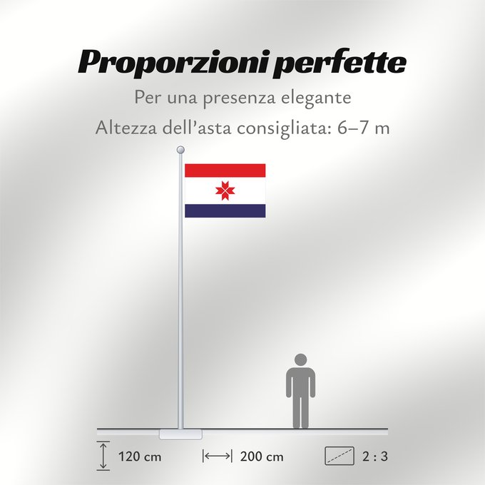 Proporzioni della bandiera: Mordovia	Republic of Mordovia	Mordovie	 República de Mordovia 	Mordowia	Repubblica di Mordovia