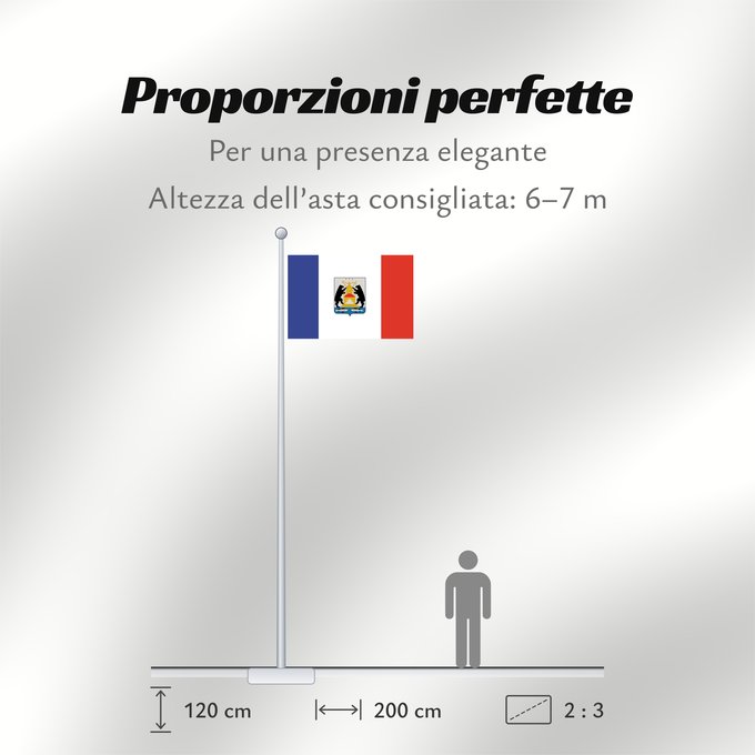 Proporzioni della bandiera: Novgorod oblast Novgorod Oblast Oblast de Novgorod Óblast de Nóvgorod Oblast Nowgorod