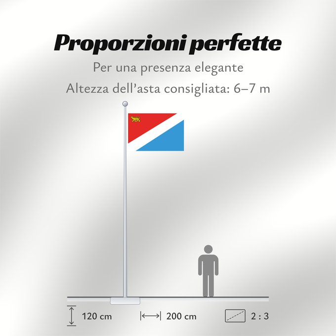 Proporzioni della bandiera: Primorsky Krai	Kraï du Primorie	 Krai de Primorie	Primorski Krai