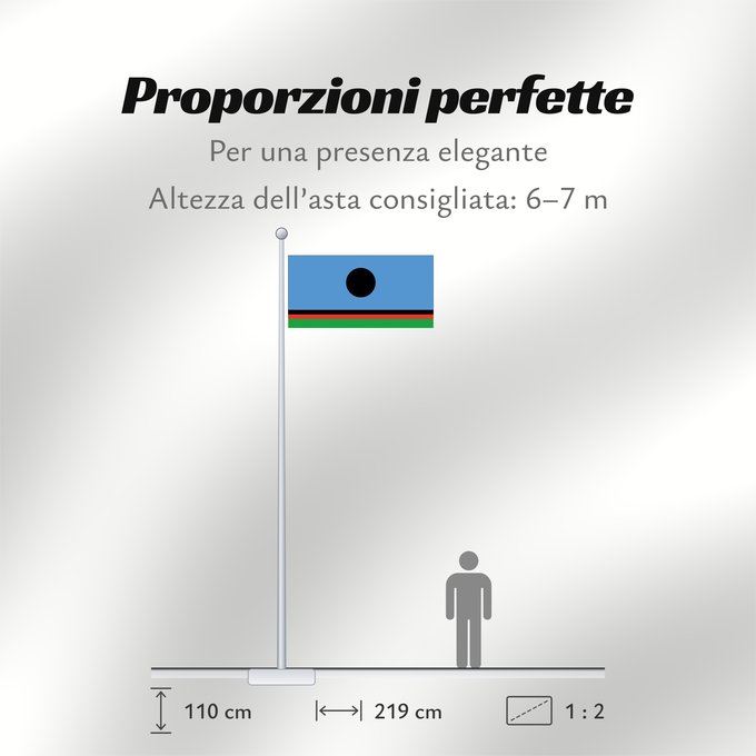 Proporzioni della bandiera: Sakha	Sakha (Yakutia) Republic	Sakha (Yakoutie)	República de Sajá (redirige desde Yakutia)	Sakha (Yakutia)	Флаг Саха	Прапор Саха