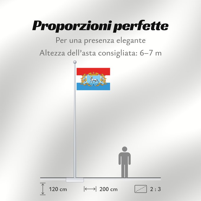 Proporzioni della bandiera: Samara Oblast oblast de Samara Óblast de Samara Oblast Samara