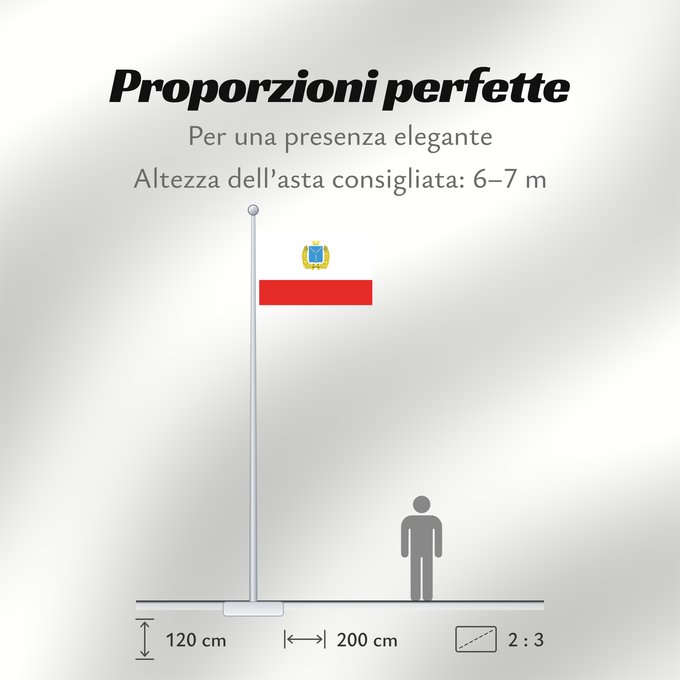 Proporzioni della bandiera: Saratov Oblast	Oblast de Saratov	Óblast de Sarátov	Oblast Saratow