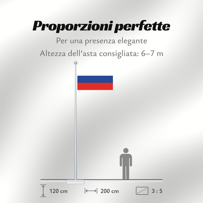 Proporzioni della bandiera: Russia	Russian Federation	Russie	Rusia	Russische Föderation