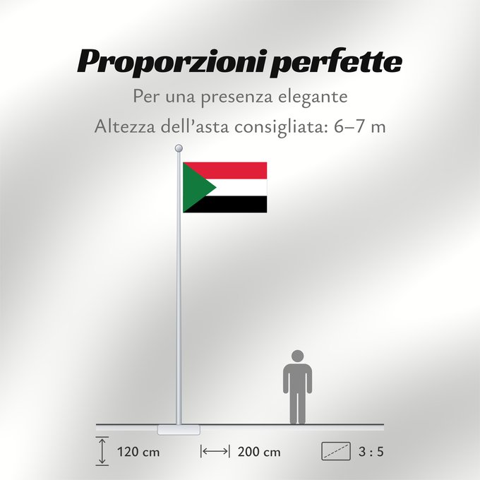 Proporzioni della bandiera: Sudan	Soudan	Sudán	Soedan	علم السودان	Sudans