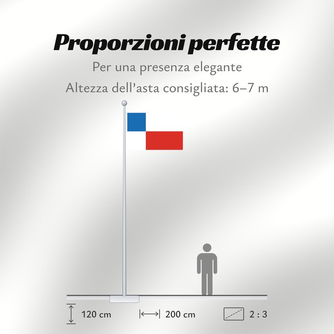 Proporzioni della bandiera: Banskobystricky vlajka Banská Bystrica Region Banská Bystrica Región de Banská Bystrica Banská Bystrica
