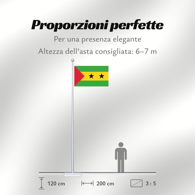 Proporzioni della bandiera: Sao Tome and Principe	Sao Tomé-et-Principe	Santo Tomé y Príncipe	São Tomé und Príncipe	Sao Tome e Principe