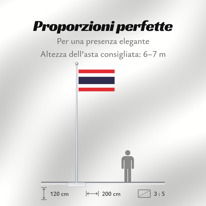 Proporzioni della bandiera: Thailand The national flag of Kingdom of Thailand; there are total of 3 colours Red represents the blood spilt to protect Thailand’s independence and often more simply described as representing the nation Thaïlande Tailandia desde el año 2017; hay en tota