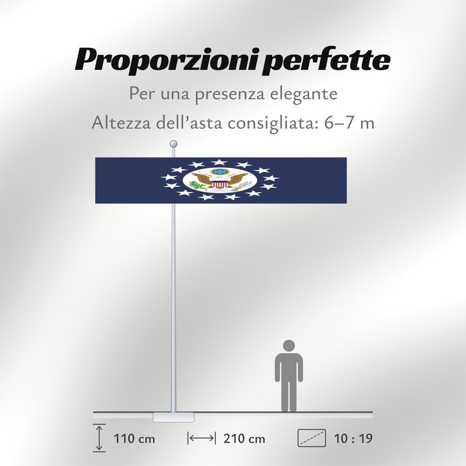 Proporzioni della bandiera: United States ambassador US Ambassador to an accredited sovereign foreign government Ambassadors of the United States Ambasciatori degli Stati Uniti