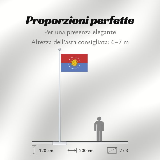 Proporzioni della bandiera: San Jose Department	San José Department	San Jose	San José
