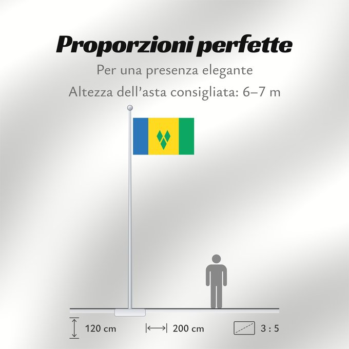 Proporzioni della bandiera: Saint Vincent and the Grenadines Saint-Vincent-et-les Grenadines San Vicente y las Granadinas St. Vincent und die Grenadinen Saint Vincent e Grenadine Флаг Сент-Винсента и Гренадин Saint Vincenta in Grenadin