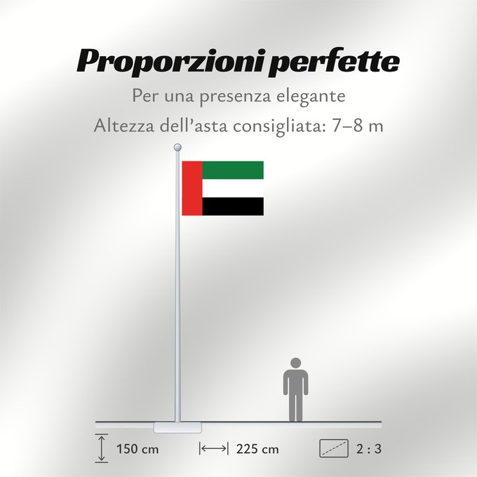 Proporzioni della bandiera: United Arab Emirates	Émirats arabes unis	Emiratos Árabes Unidos	Vereinigten Arabischen Emirate	Degli Emirati Arabi Uniti	Verenigde Arabische Emiraten	علم الإمارات العربية المتحدة	ܐܬܐ ܕܐܡܝܪܘܬܐ ܥܪܒܝܬܐ ܚܕܝܬܐ	ٴبىيرلاشمىيش ٴاراب امىيرلىيكلارىي بايراعى	Spojenýc