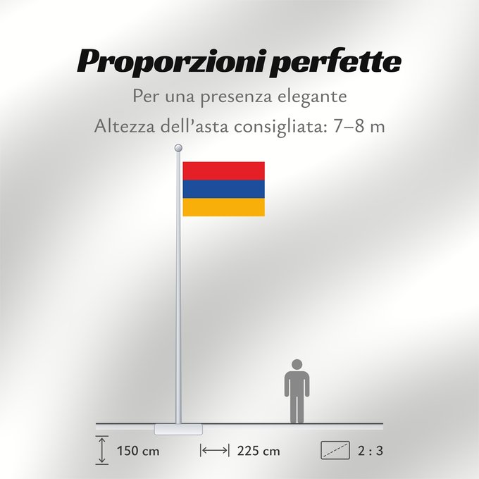 Proporzioni della bandiera: Armenia L Arménie Armenien Dell Armenia Armenië Ерманҭәыла абыраҟ علم أرمينيا ܐܬܐ ܕܐܪܡܝܢܝܐ Ermənistan Әрмәнстан флагы Сцяг Арменіі Сьцяг Армэніі Ermenije Σημαία της Αρμενίας Armenio Armeenia lipp Armenian Örményország Հայաստանի դրոշը სომხეთის დროშა Әрменс