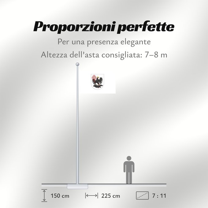 Proporzioni della bandiera: Ciudad de Buenos Aires Autonomous city of Buenos Aires, Argentina Ciudad Autónoma de Buenos Aires Ciudad Autonoma de Buenos Aires, Argentina