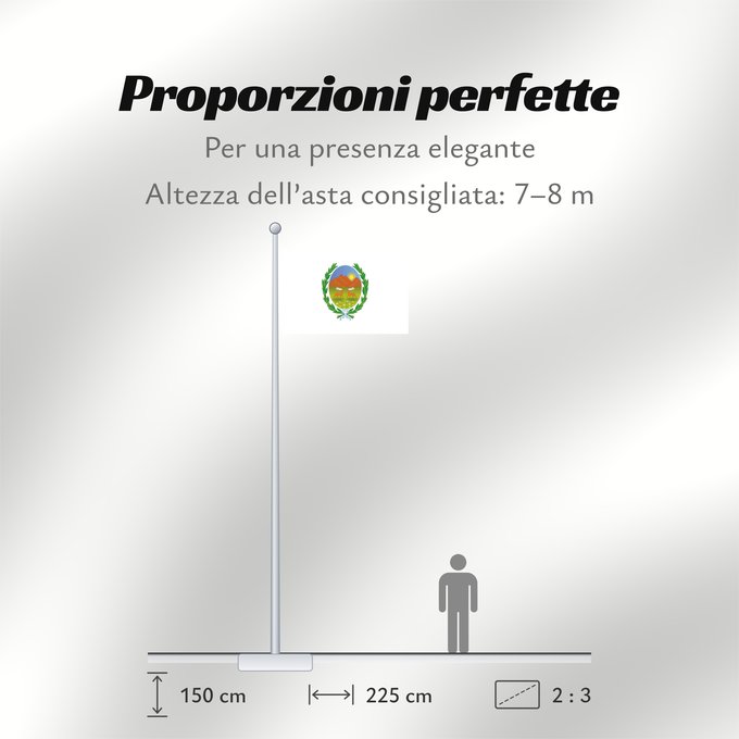 Proporzioni della bandiera: Provincia de San Luis	Province of San Luis, Argentina	province de San Luis	Provincia de San Luis, Argentina	San Luis (Provinz)	Provincia di San Luis