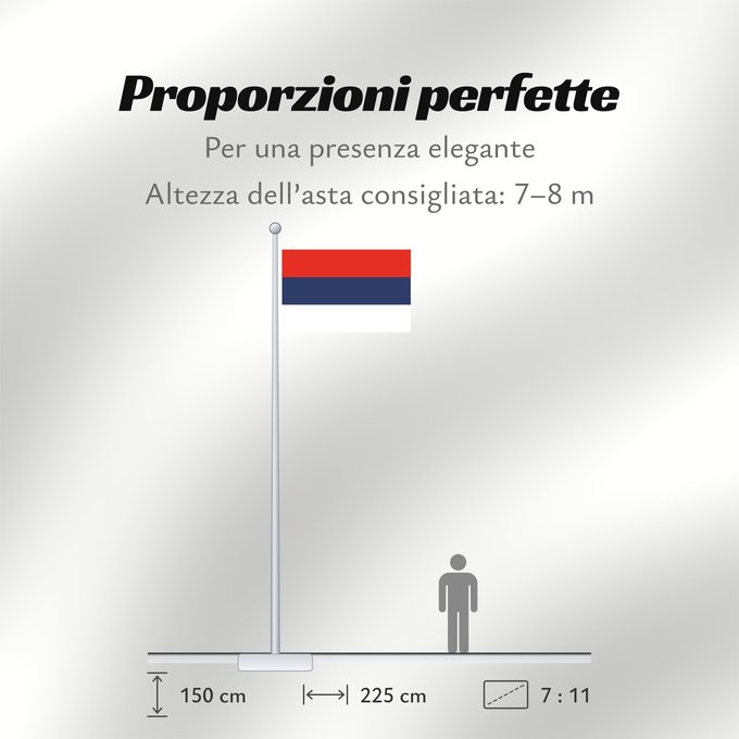 Proporzioni della bandiera: Provincia de Misiones	Misiones Province, Argentina	Province de Misiones	provincia argentina de Misiones	Misiones (Provinz)	Provincia di Misiones