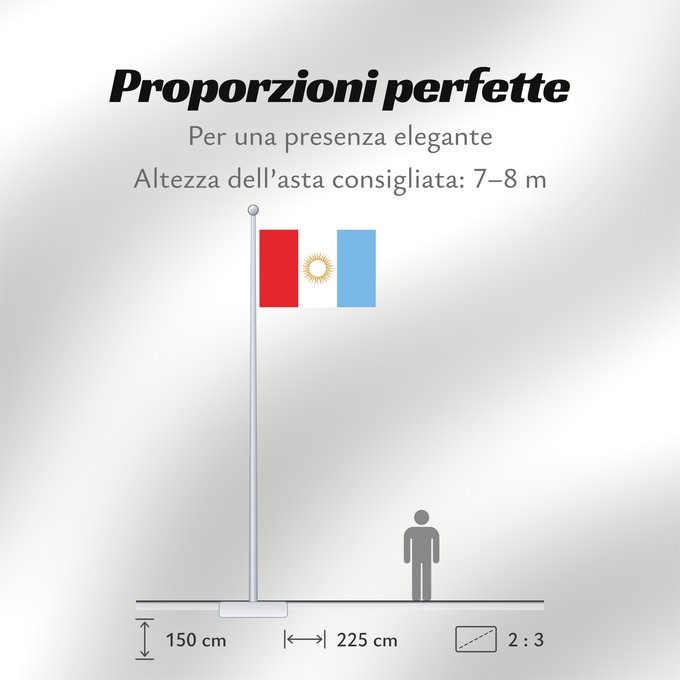 Proporzioni della bandiera: Provincia de Córdoba Córdoba Province, Argentina Province de Córdo Provincia de Córdoba, Argentina Córdoba (Provinz)