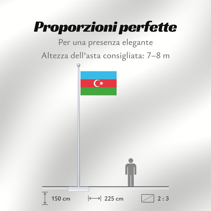 Proporzioni della bandiera: Azerbaijan L Azerbaïdjan Azerbaiyán Aserbaidschan Dell Azerbaigian Azerbeidzjan Azerbejdżanu Азербаиџьан абыраҟ علم أذربيجان Azərbaycan Сцяг Азербайджана Сьцяг Азэрбайджану Azerbajĝano Aserbaidžaani lipp Azerbaidžanin Azerbajdzsán Ադրբեջանի դրոշը აზერბაიჯ